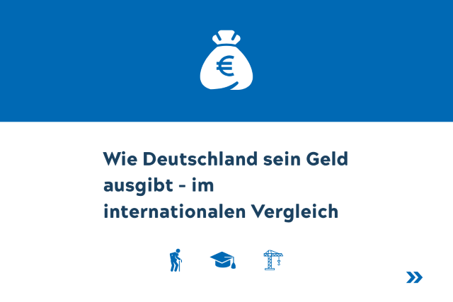 PM Staatsausgaben 2025 quer 1